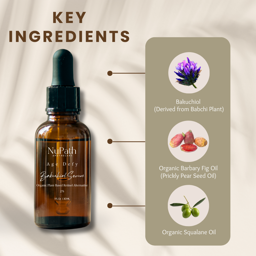 Bakuchiol Serum - Natural Plant Based Retinol Alternative