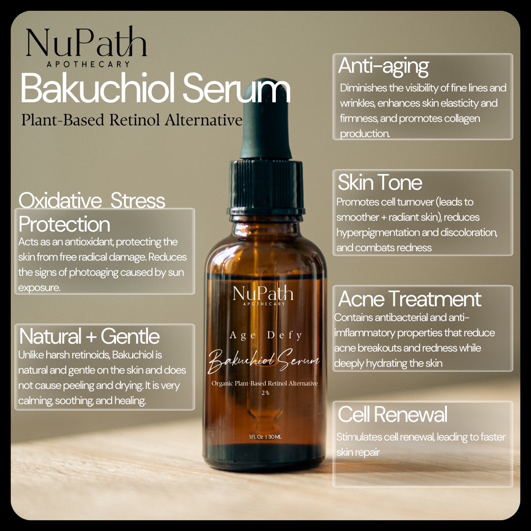 Bakuchiol Serum - Natural Plant Based Retinol Alternative