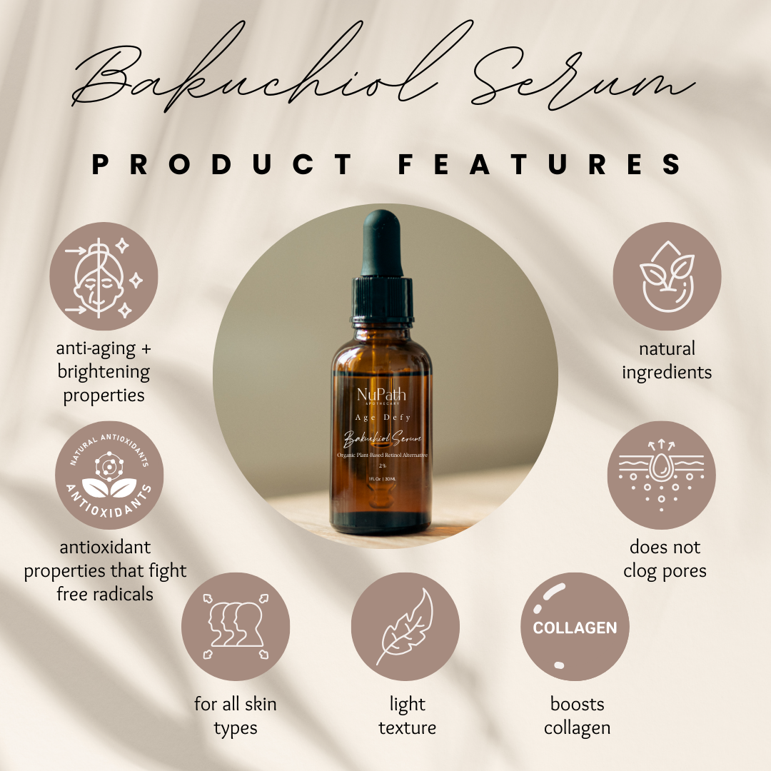 Bakuchiol Serum - Natural Plant Based Retinol Alternative